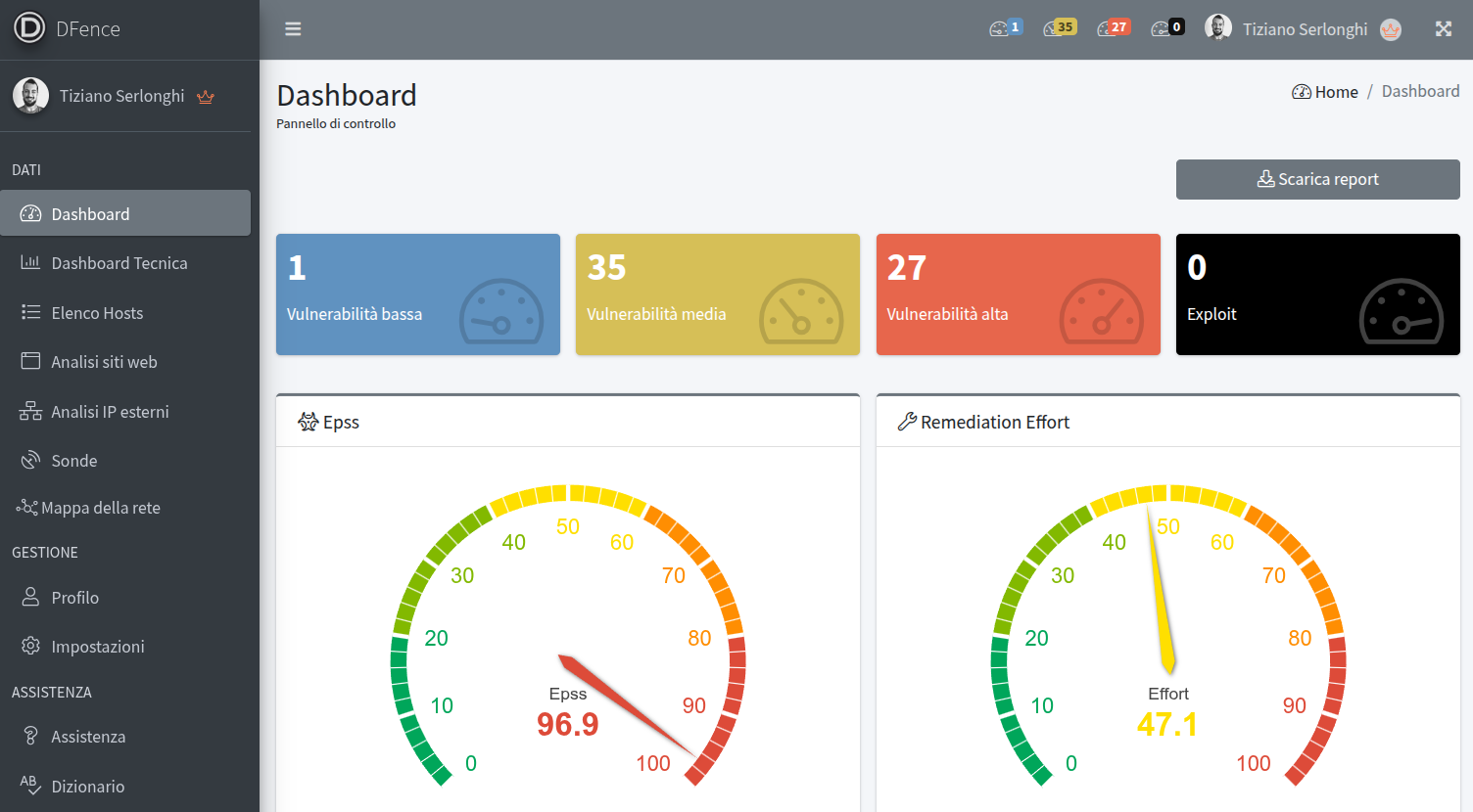 DFence — Vulnerability Assessment for SMBs — Cybersecurity, IoT, Elasticsearch